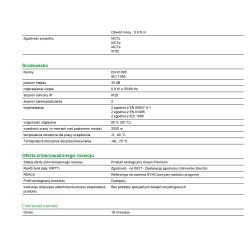 Stycznik modułowy 25A 1Z 230V Schneider A9C20731