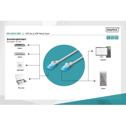 Kabel krosowy Patch Cord U/UTP kat.5e szary 0,5m