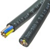 Przewód warsztatowy OW 5x1,5 żo guma ELEKTROKA 25m