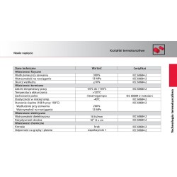 Palczatka termokurczliwa SEH4 35-15 B 6-35 143556