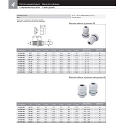 Dławnik kablowa PG7 dla kabla 3,5-6 10szt