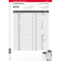Końcówka tulejkowa nieizolow TA 1,5/8 ERKO 100szt