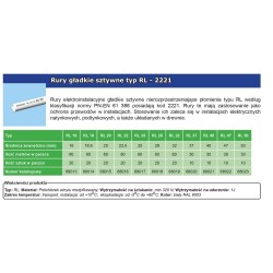 Rurka elektroinstalacyjna PCV RL 28 2mx20sz MARMAT