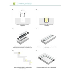 Profil aluminiowy LUMINES typ G Czarny 1m