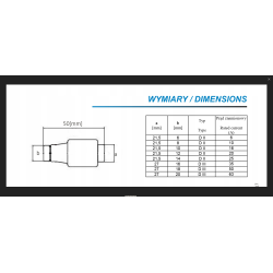 Wkładka bezpiecznikowa szybka gF 500V AC | Lc-tec BiWts | 5 sztuk