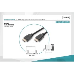Kabel HDMI-HDMI 1.4 z Eth ASSMANN czarny 2m